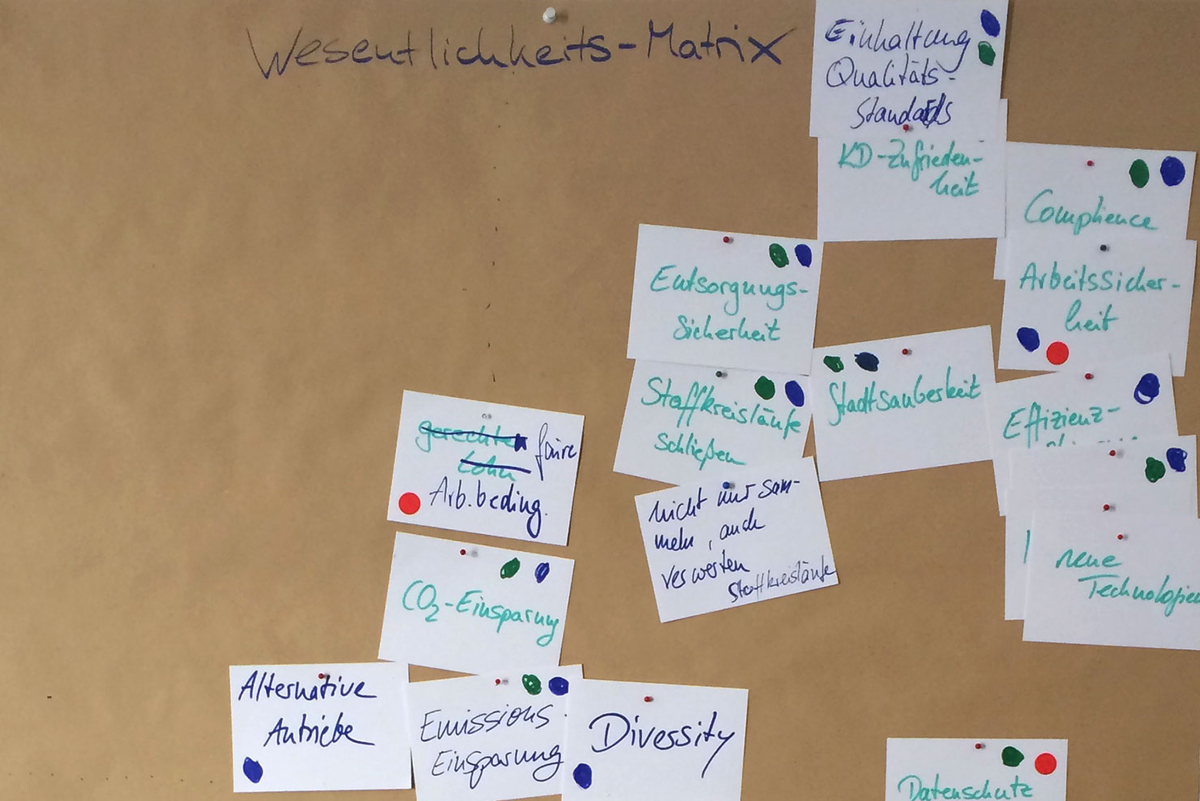 Nachhaltigkeitsmanagement 